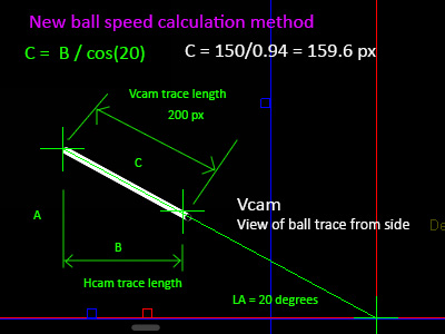 Roulette ball speed calculator