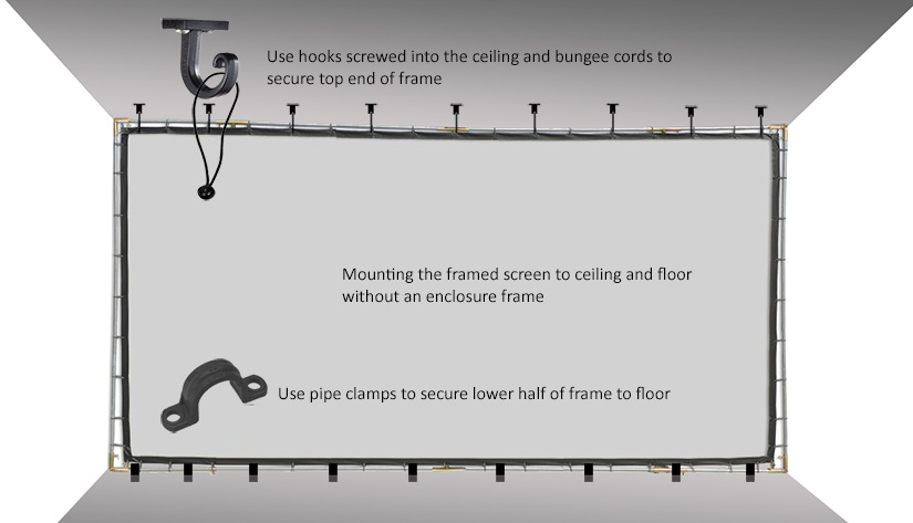 Gsa Golf Golf Simulator Screens